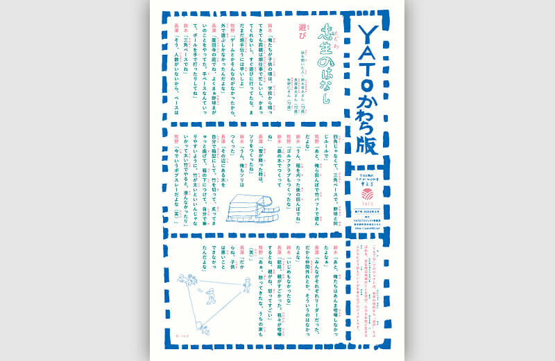 画像：YATOかわら版 第7号